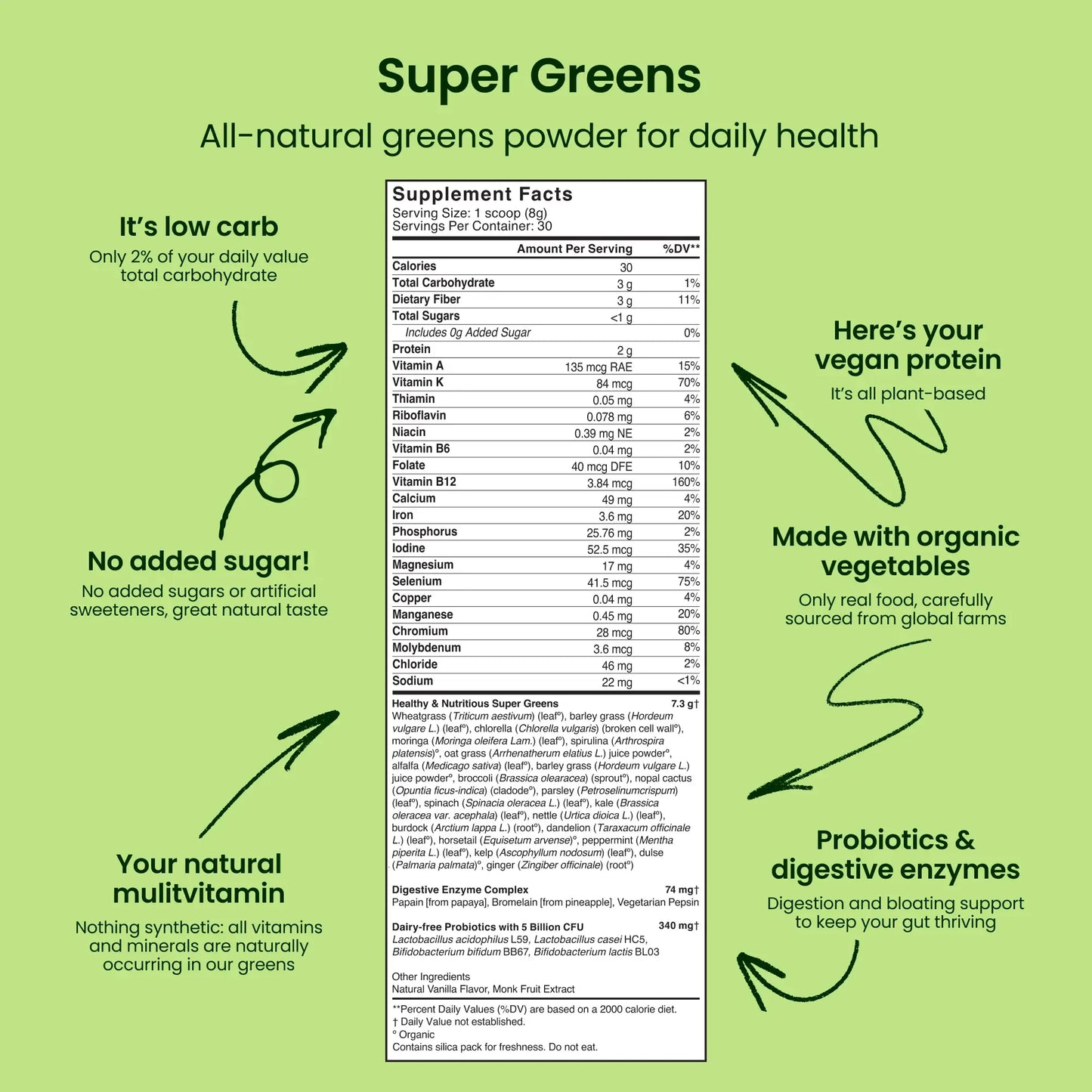 Super Greens: all-natural greens powder for daily health