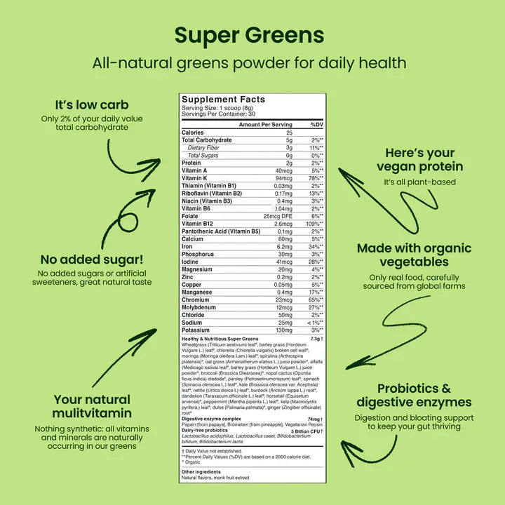 Time to Live it Up: Super Greens + Feel the Beet + Golden Hour