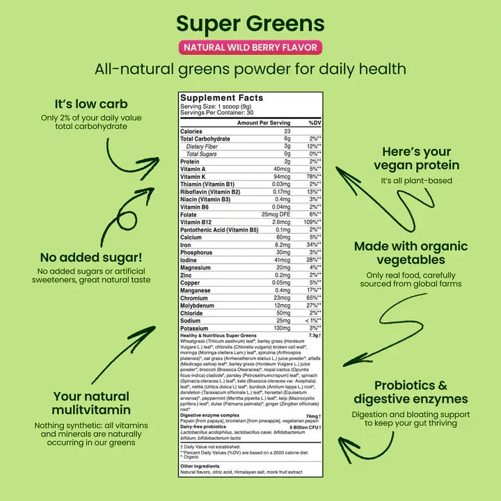 Time to Live it Up: Super Greens + Feel the Beet + Golden Hour